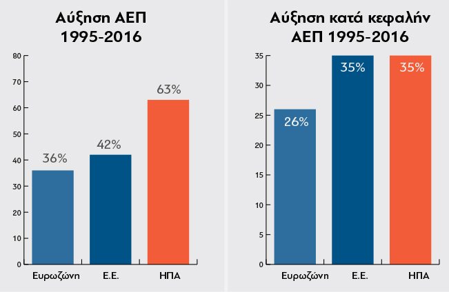 AEP_95-16