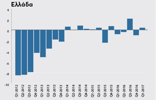 Spread_Hellas_c